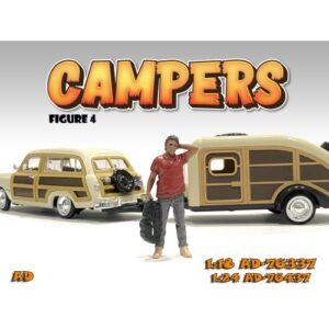 Figurka Campers Fig. #4