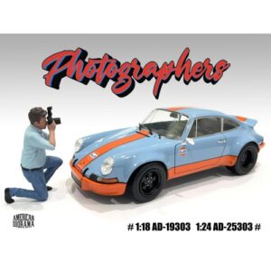 Figurka Photographers #3