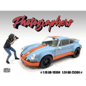 Figurka Photographers #4