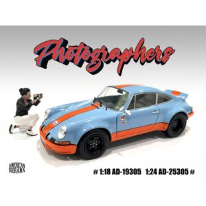 Figurka Photographers #5