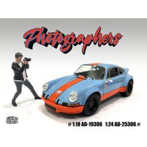 Figurka Photographers #6